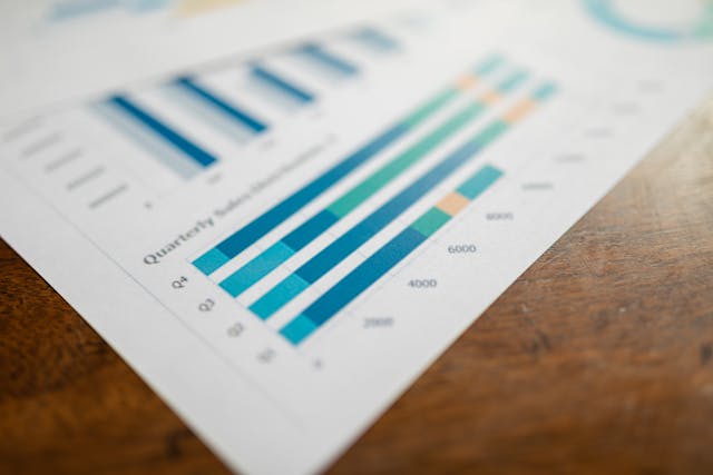 a bar-graph showing quarterly earnings